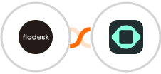 Flodesk + GPTBots Integration