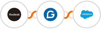 Flodesk + Gravitec.net + Salesforce Integration