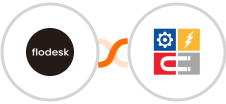 Flodesk + InfluencerSoft Integration
