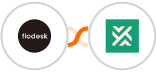 Flodesk + Invoiced Integration