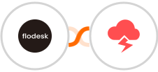 Flodesk + Jitbit Helpdesk Integration