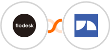 Flodesk + JobNimbus Integration