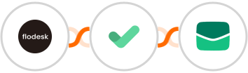 Flodesk + MailerCheck + Email It Integration