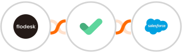 Flodesk + MailerCheck + Salesforce Integration