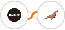 Flodesk + MariaDB Integration