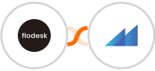 Flodesk + Metroleads Integration