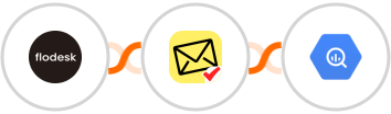Flodesk + NioLeads + Google BigQuery Integration