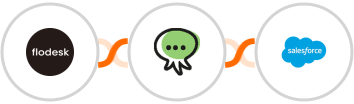 Flodesk + Octopush SMS + Salesforce Integration