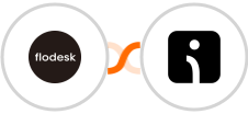 Flodesk + Omnisend-legacy Integration