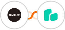 Flodesk + PDF Generator API Integration