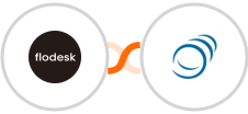 Flodesk + PipelineCRM Integration
