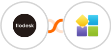 Flodesk + PlatoForms Integration