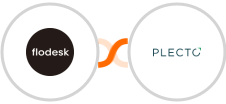 Flodesk + Plecto Integration
