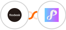 Flodesk + Privyr Integration