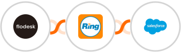 Flodesk + RingCentral + Salesforce Integration