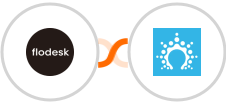 Flodesk + Salesflare Integration