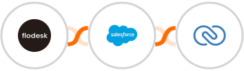 Flodesk + Salesforce Marketing Cloud + Zoho CRM Integration