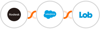Flodesk + Salesforce + Lob Integration