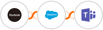 Flodesk + Salesforce + Microsoft Teams Integration