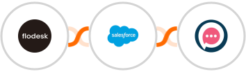 Flodesk + Salesforce + SMSala Integration