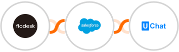 Flodesk + Salesforce + UChat Integration