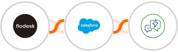 Flodesk + Salesforce + WA.Team Integration