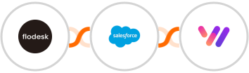 Flodesk + Salesforce + Whapi.Cloud Integration