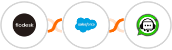 Flodesk + Salesforce + WhatsGrow Integration