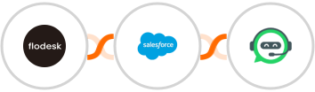 Flodesk + Salesforce + WhatsRise Integration