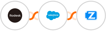 Flodesk + Salesforce + Ziper Integration