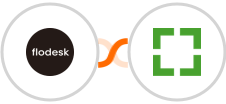 Flodesk + SmartEmailing Integration