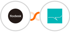 Flodesk + SMS Partner Integration