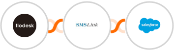 Flodesk + SMSLink  + Salesforce Integration
