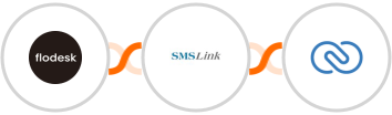 Flodesk + SMSLink  + Zoho CRM Integration