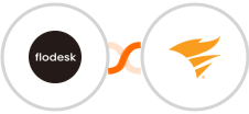 Flodesk + SolarWinds Service Desk Integration