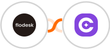Flodesk + SureContact Integration