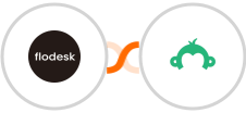 Flodesk + Survey Monkey Integration