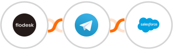 Flodesk + Telegram + Salesforce Integration
