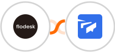 Flodesk + Twist Integration