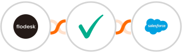 Flodesk + Verificaremails + Salesforce Integration