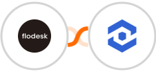 Flodesk + WhatConverts Integration