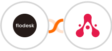 Flodesk + WhatsApp Notifications and Alerts by SyncMate Integration