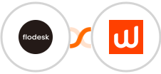 Flodesk + Woorise Integration