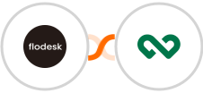Flodesk + Workbooks CRM Integration