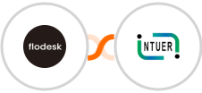 Flodesk + ZNICRM (Intueri CRM) Integration
