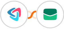 Flowster + Email It Integration