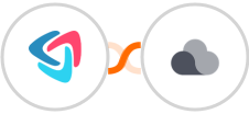 Flowster + Projectplace Integration