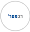FluentCRM + Responder Integration