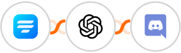 Fluent Forms + OpenAI (GPT-3 & DALL·E) + Discord Integration