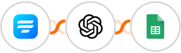Fluent Forms + OpenAI (GPT-3 & DALL·E) + Google Sheets Integration